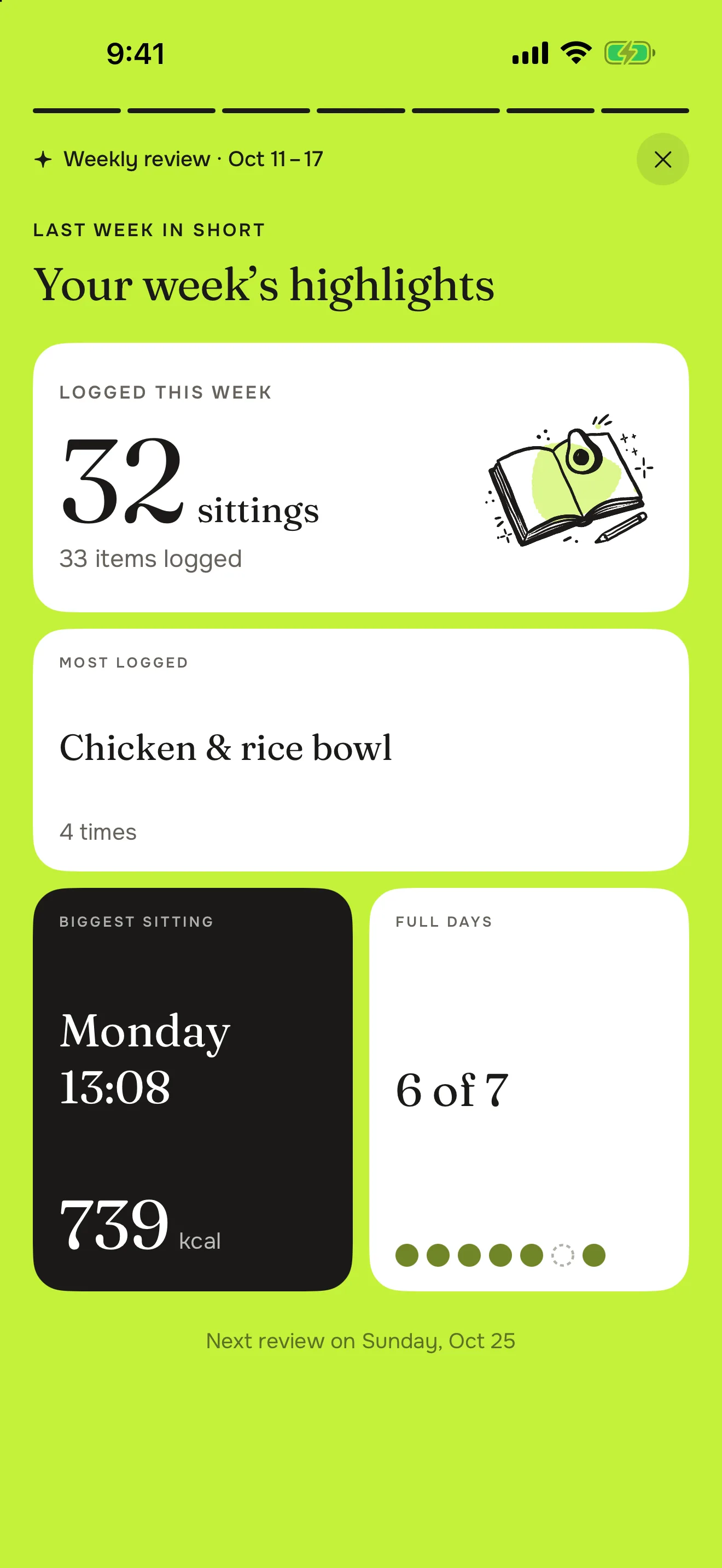 Highlights: 32 sittings, the chicken and rice bowl most logged, the biggest sitting on Monday at 13:08 with 739 kcal, 6 of 7 full days